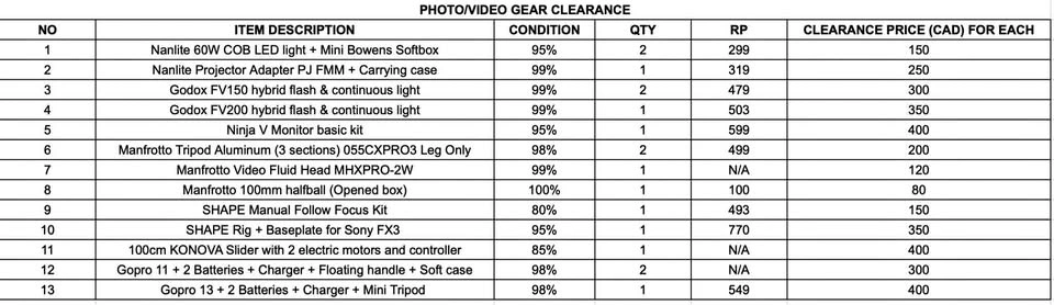 Photography & Videography clearance