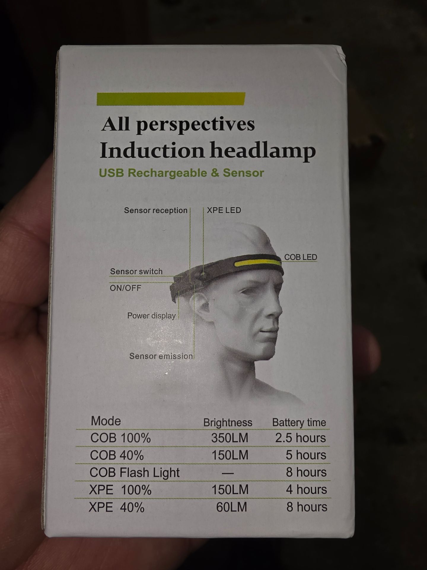 High Efficiency COB LED&XPE LED Lights