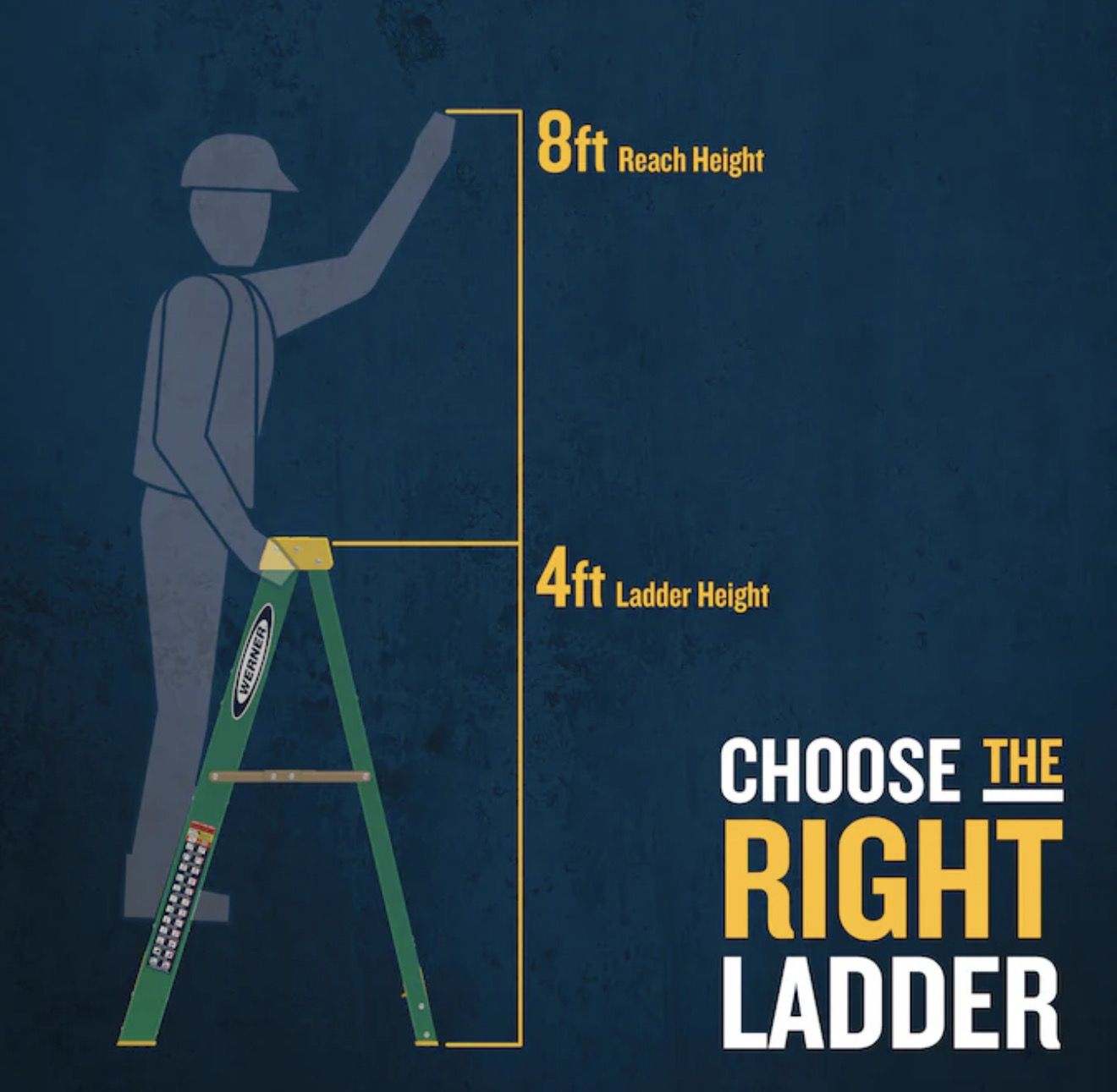Werner 4-ft Fiberglass Step Ladder (225 lbs Capacity) - photo 3