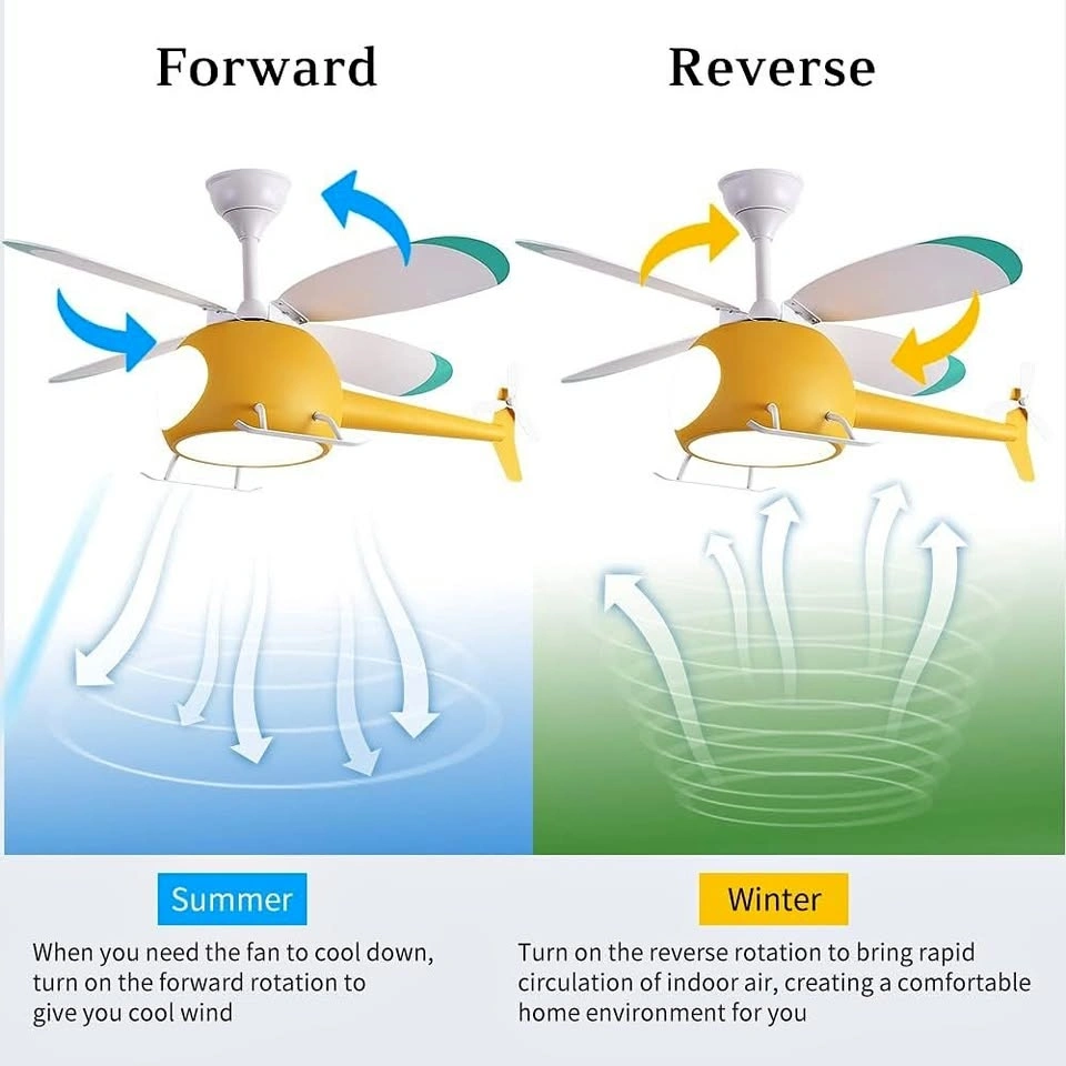 Children's Bedroom Ceiling Fan with Lights and Remote