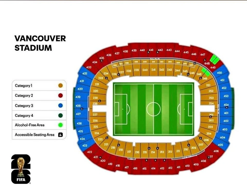 FIFA 2026 | Australia vs Türkiye | June 13