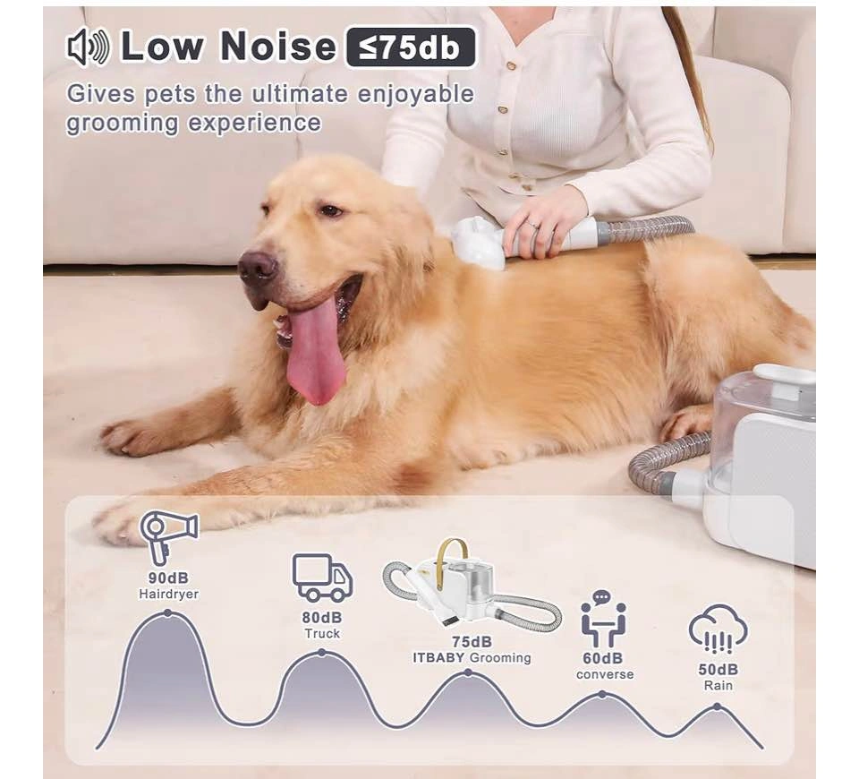 New Dog grooming kit - photo 4