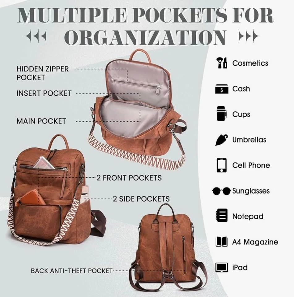 Backpack Purse for Women - photo 4