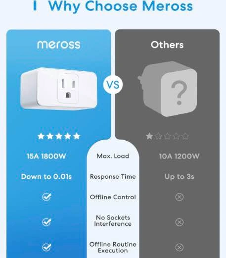 Meross Smart Wi-Fi Plug Mini 4 Pack - photo 5