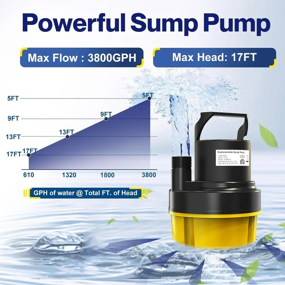 1.5HP Submersible Sump Pump 3800GPH w/ Auto On/Off image indicator(5)