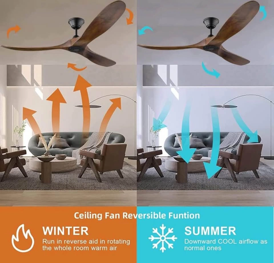 70” Wood Ceiling Fan with Remote – 3 Blade, 6-Speed DC Motor - photo 4