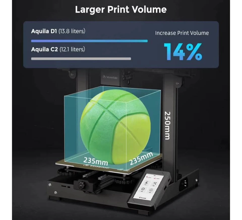 Voxelab Aquila D1 3D Printer – Fully Assembled & Ready to Use - photo 3