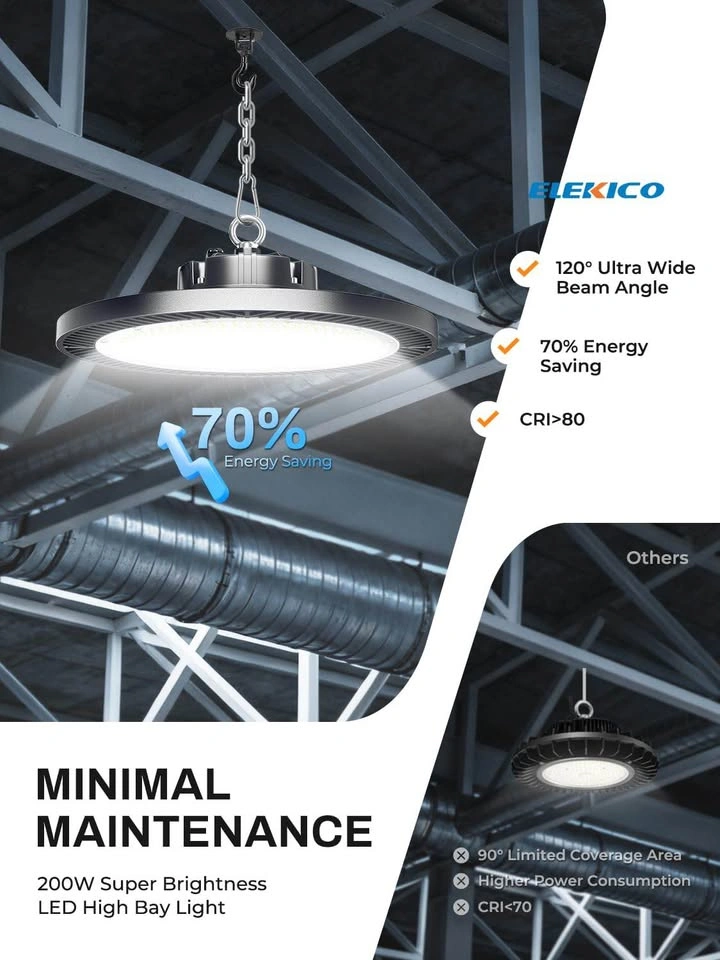 Elekico 200W UFO LED High Bay Lights – 6 Pack (Brand New) - photo 5