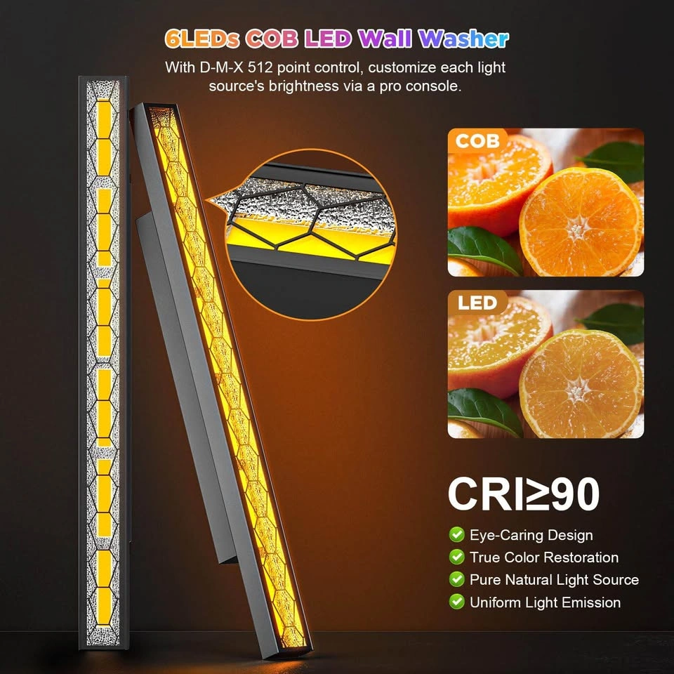 250W LED Stage Wall Wash Light Bar – DMX & Sound Activated - photo 2
