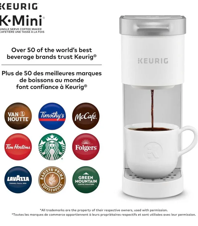 Keurig K-Mini image indicator(8)