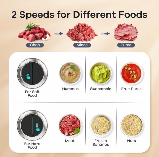 Electric Food Processor - Stainless Steel/Glass Bowls - photo 3