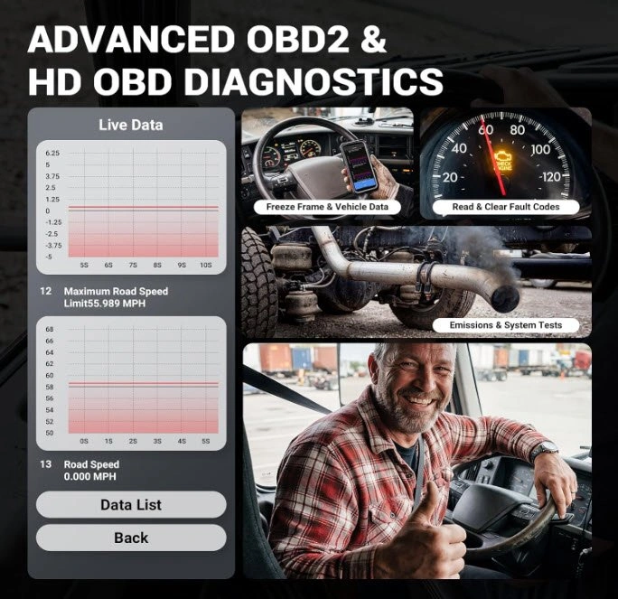 Ancel HD210 Heavy Duty Truck Scanner - photo 4