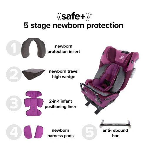 Diono Radian 3QXT+ 4-in-1 Convertible Car Seat - New Sealed - photo 3