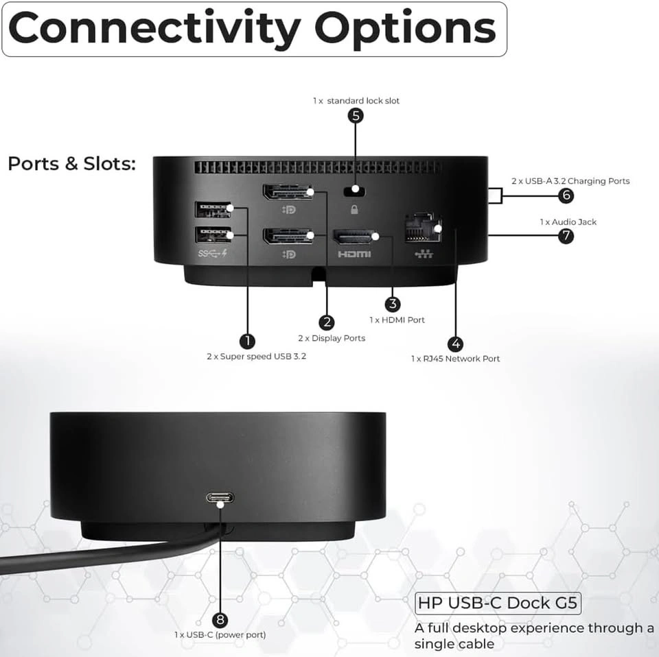 HP USB-C Docking Station G5 – Dual Monitor Dock - photo 4