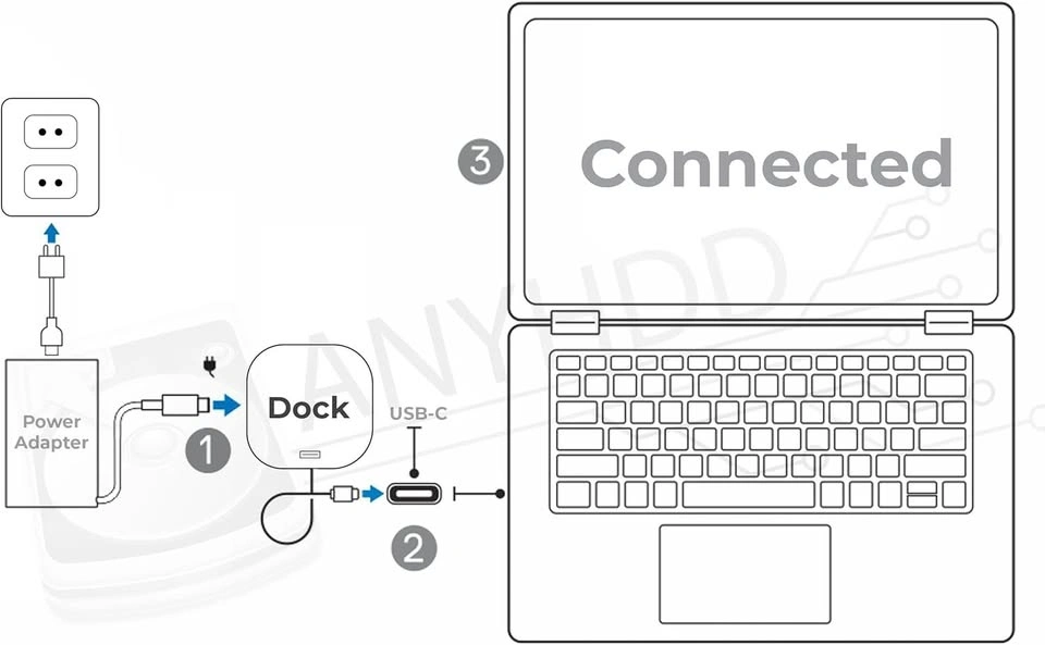 HP USB-C Docking Station G5 – Dual Monitor Dock - photo 5