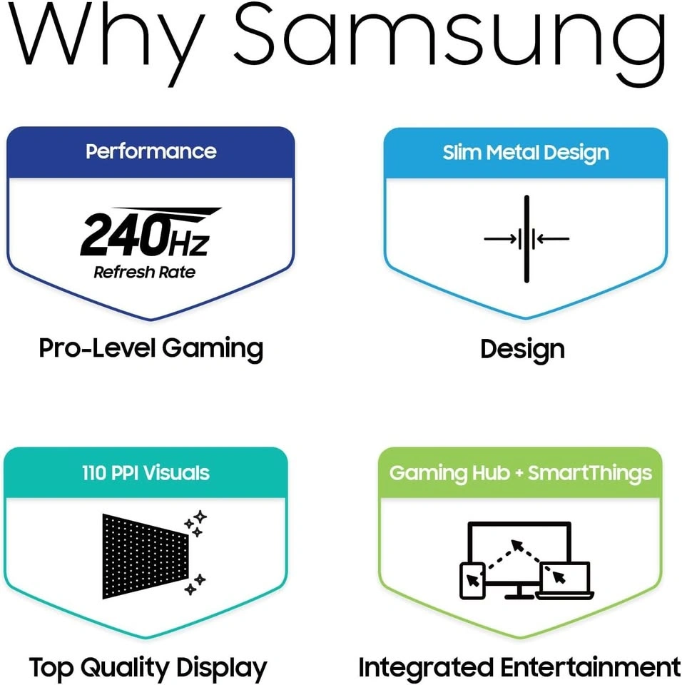 Samsung 49” Odyssey G9 G95SD QD-OLED Curved Gaming Monitor - photo 5