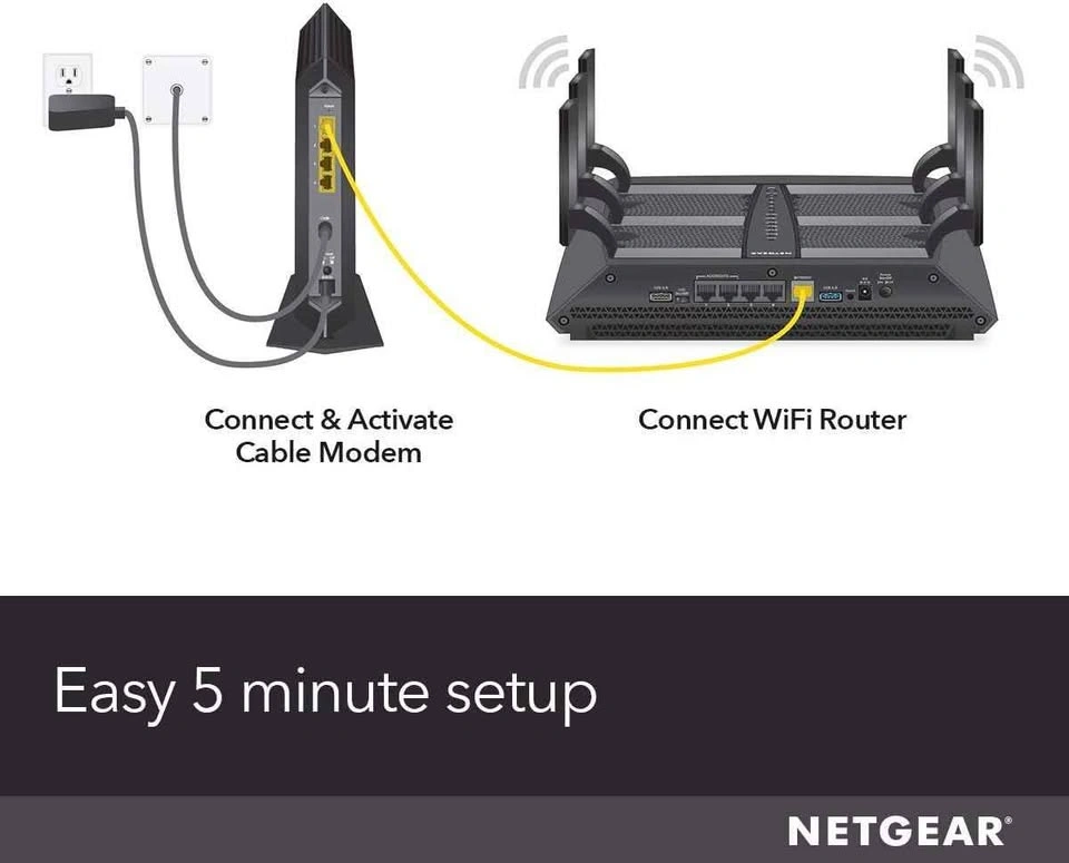 NETGEAR Nighthawk DOCSIS 3.1 Multi-Gig Cable Modem (CM1200) - photo 5
