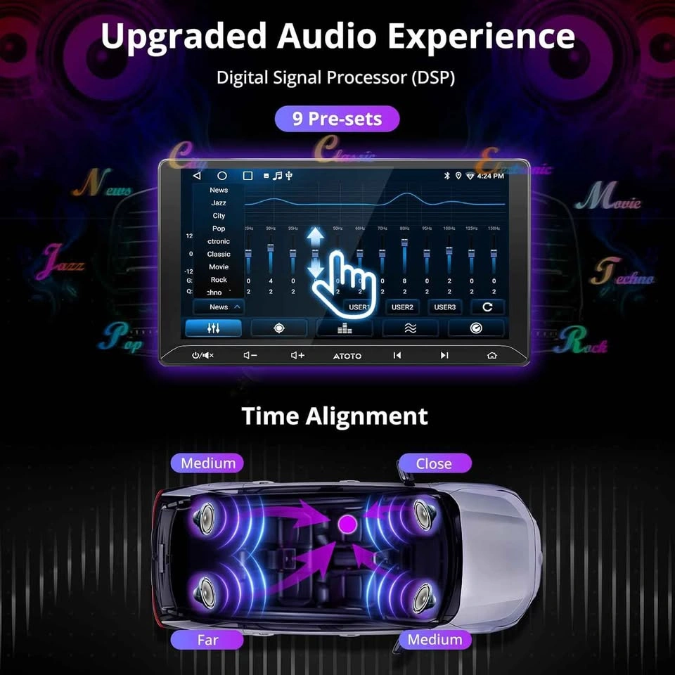 ATOTO A5L 10.1-inch Android Double Din Car Stereo - photo 5