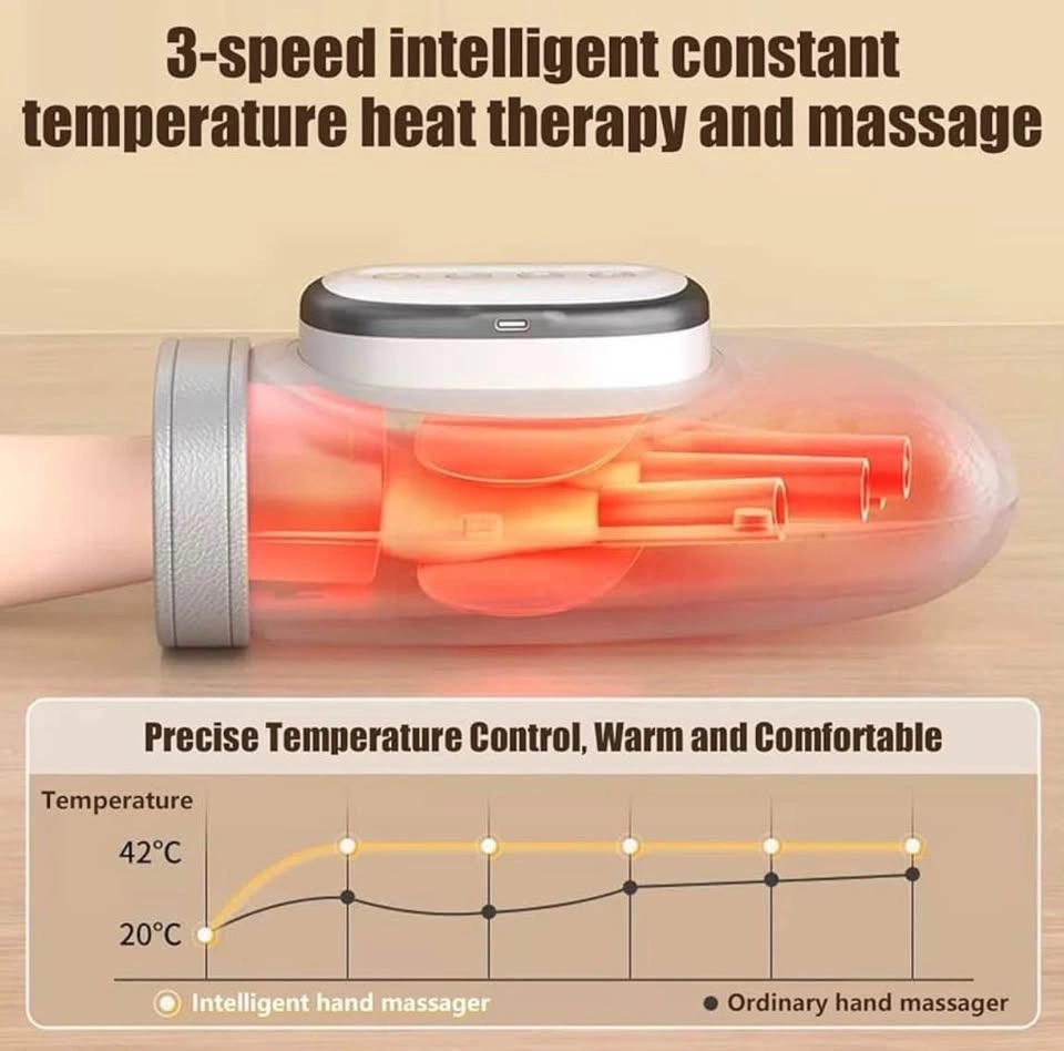 Smart Hand Massager / Heated Hand Massager / Cordless - photo 2