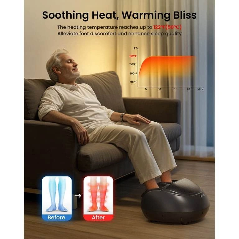 RENPHO Foot Massager with Heat / Shiatsu Foot Massage Machine - photo 2