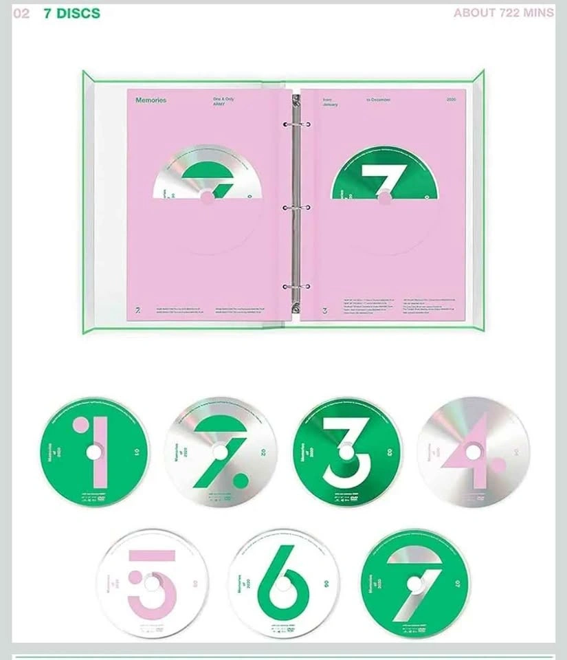 BTS Memories of 2020 DVD set - photo 4