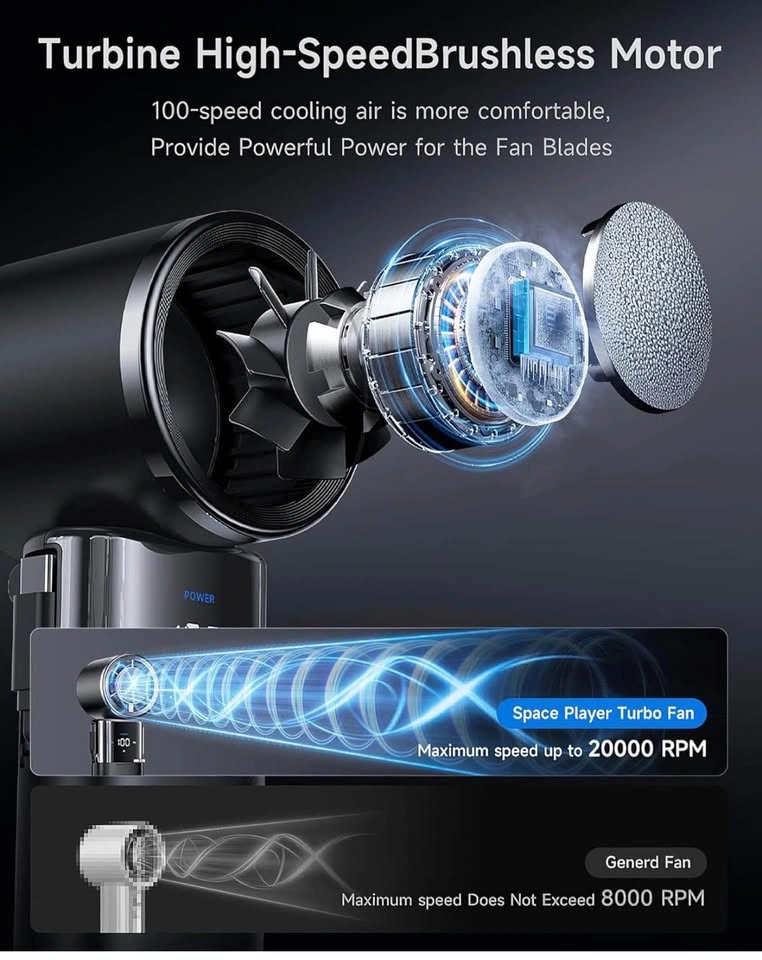 9000mAh Rechargeable Handheld Fan - photo 2