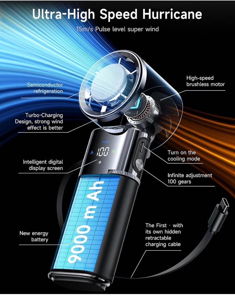 9000mAh Rechargeable Handheld Fan - photo 5