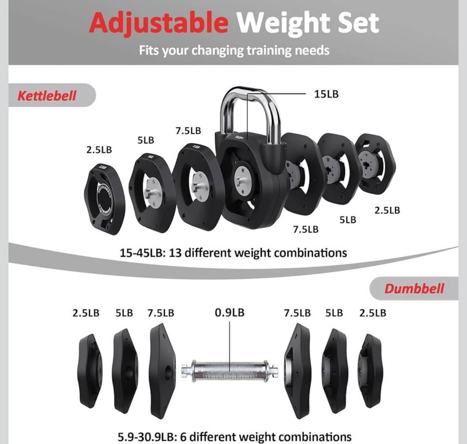 45lbs 2-in-1 Adjustable Kettlebell - photo 3
