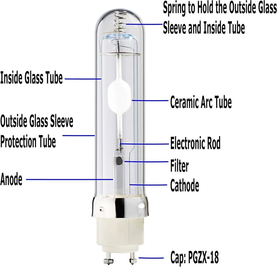 Ceramic Metal Halide Light Bulb Lamp. CMH 315W 4000K!! - photo 2