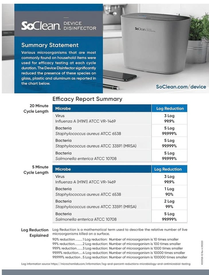 SoClean Device disinfector - photo 3