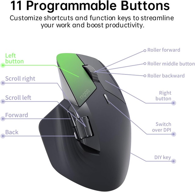 Rapoo MT760 mouse - brand new sealed