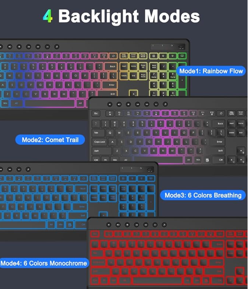 Wireless Keyboard and Mouse Combo, 10 Backlit Effects - photo 2