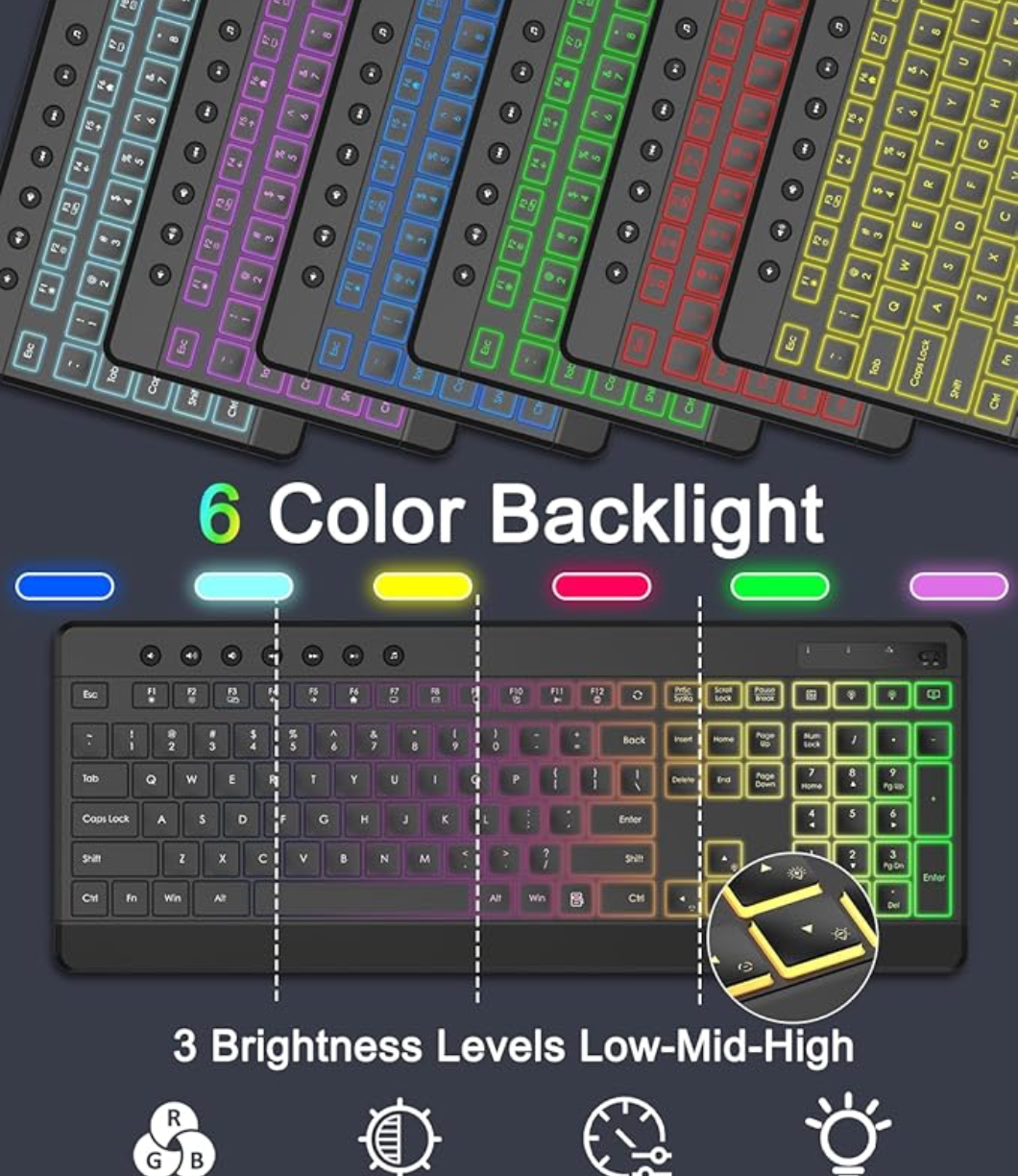 Wireless Keyboard and Mouse Combo, 10 Backlit Effects - photo 3