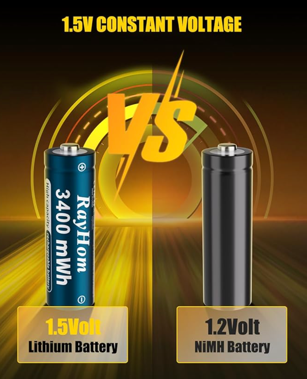 8-Pack Rechargeable Lithium aa Batteries with Charger - photo 2