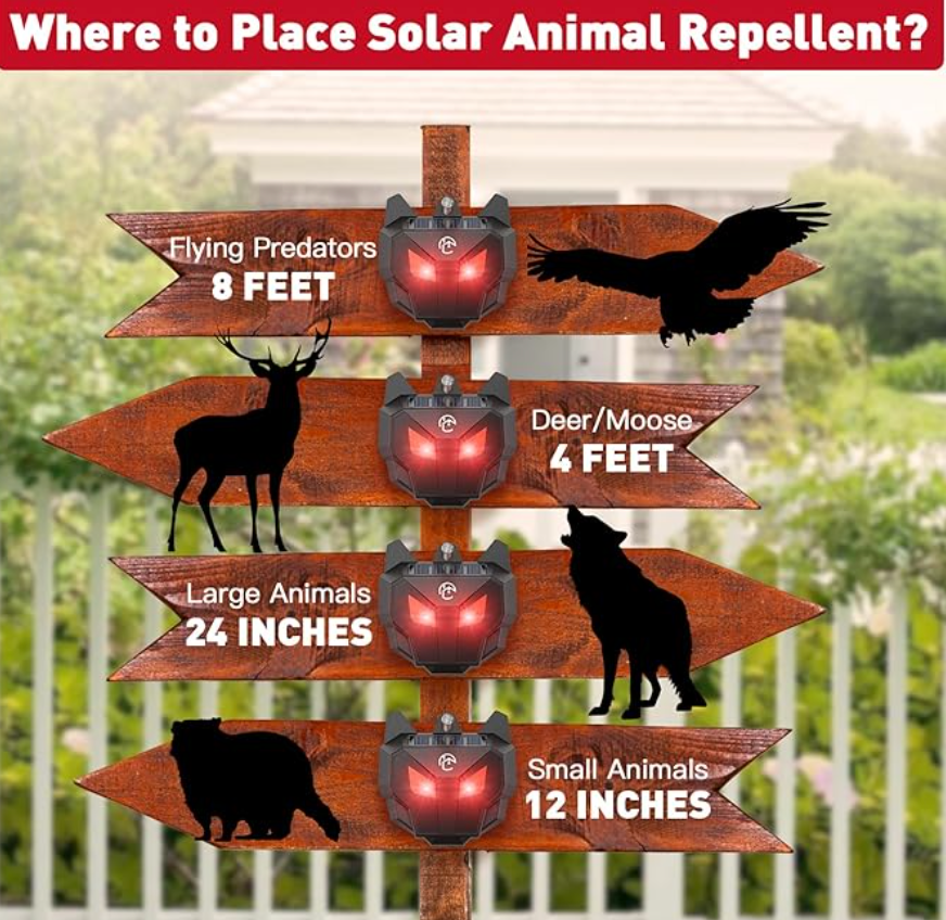 Solar Nocturnal Animal Repeller with Red LED Flashing Lights - photo 5