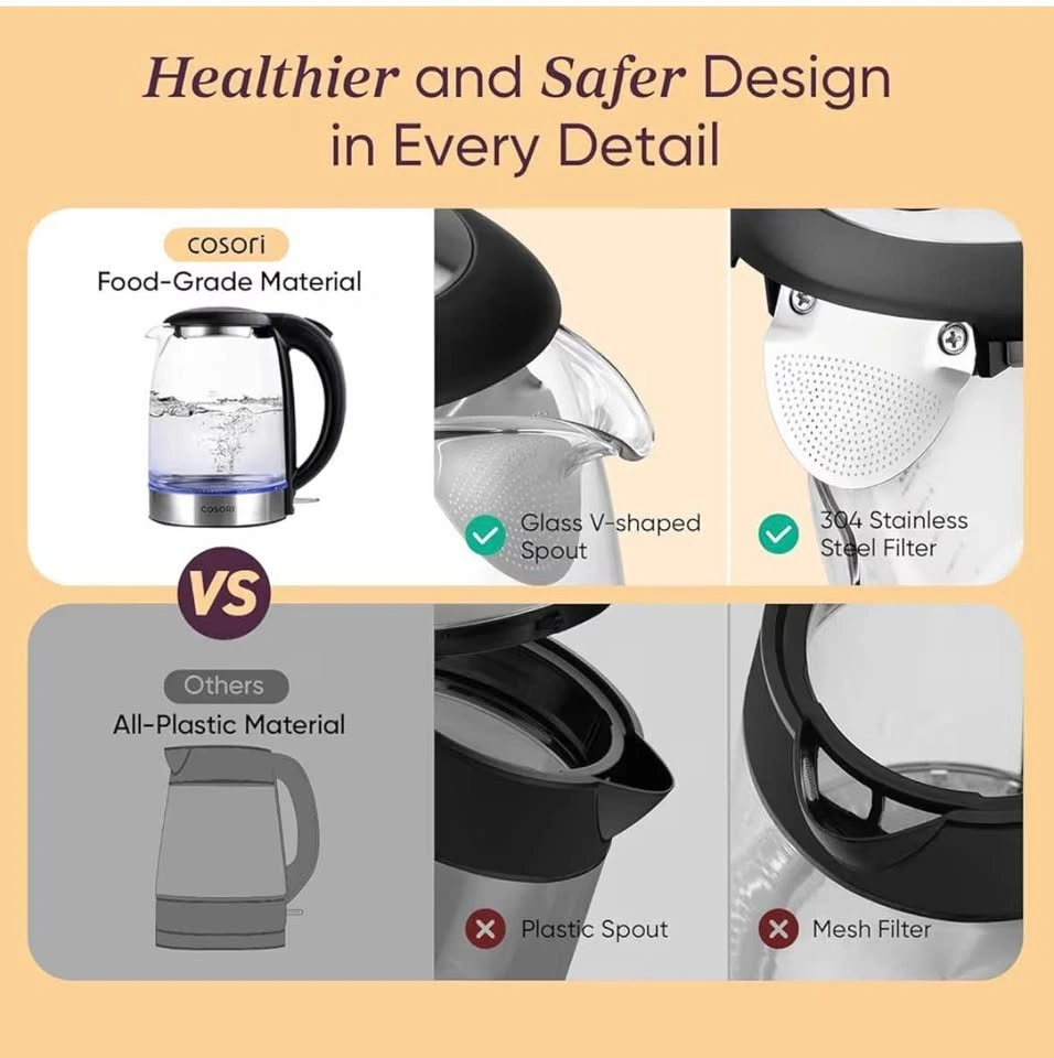 COSORI Plastic-Free Glass Electric Kettle (1.7L) - photo 2