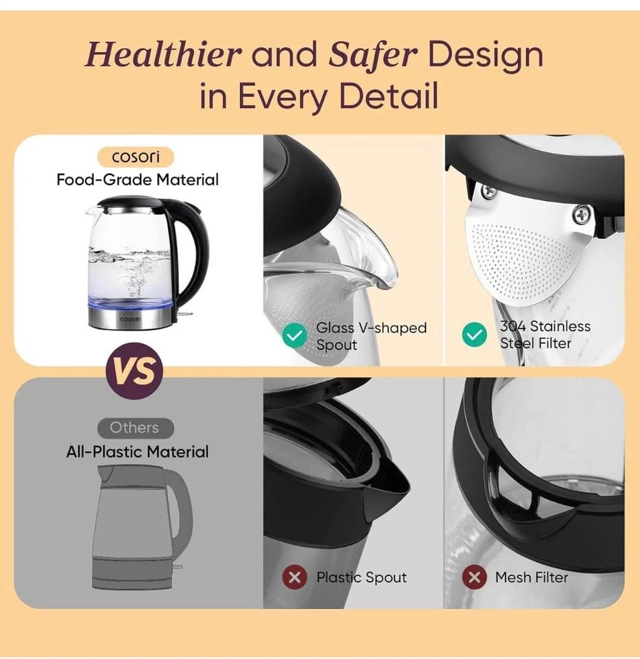COSORI Plastic-Free Glass Electric Kettle (1.7L) - photo 3