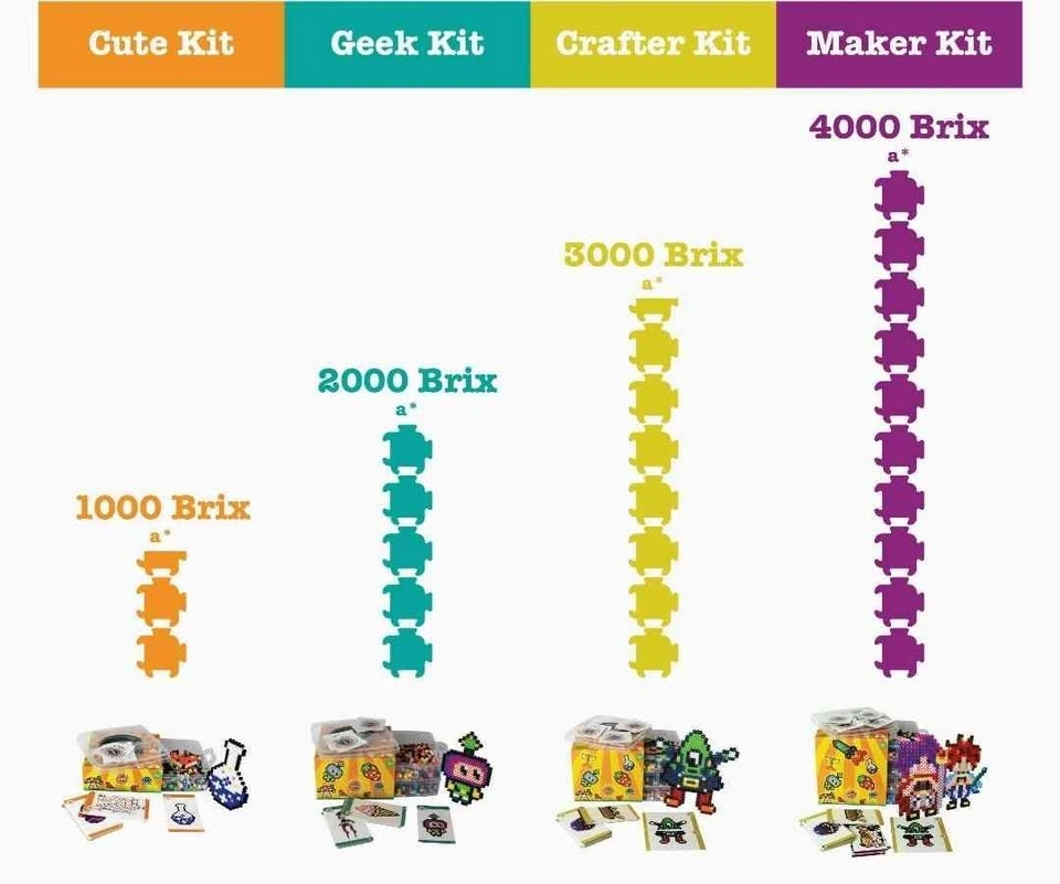 Simbrix Maker Kit 4000 Piece Pixel Puzzle Set - photo 3