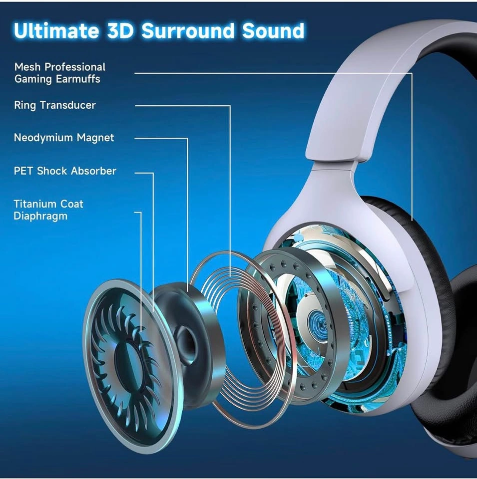 Wireless Gaming Headset for PS5/PS4, PC, Switch, Mac (White) - photo 3
