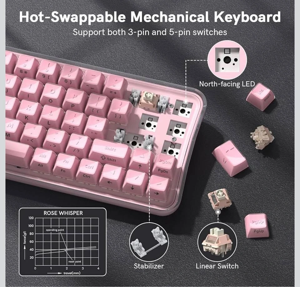 Q61 PRO Wireless Bluetooth Keyboard, 60% Mechanical Gaming - photo 5