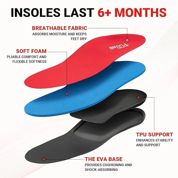 PCSsole Orthotic Arch Support Insoles (Mens 4-4.5/Womens 6-6.5) - photo 2