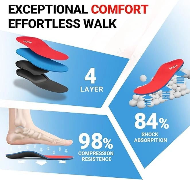 PCSsole Orthotic Arch Support Insoles (Mens 4-4.5/Womens 6-6.5) - photo 4