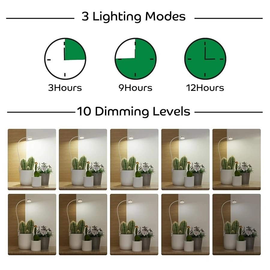 YKeluxon Grow Lights For Indoor Plants Growing - photo 2