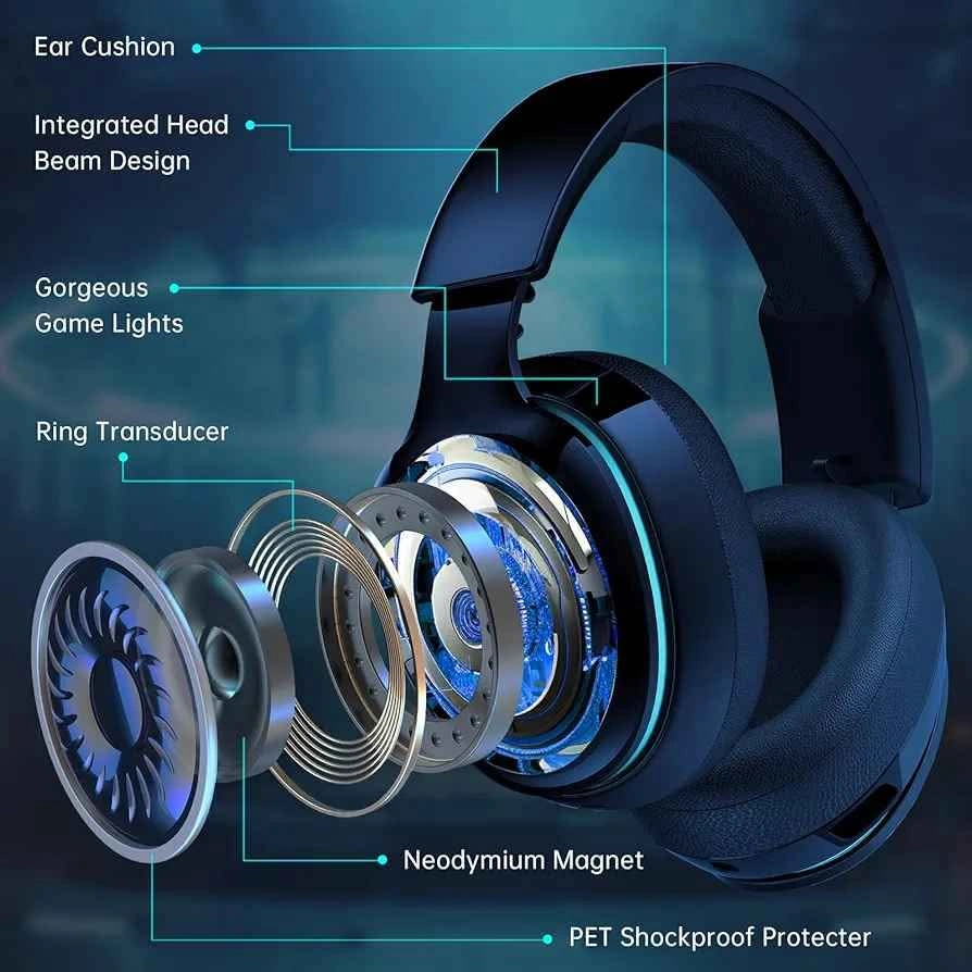 Gtheos 2.4GHz Wireless Gaming Headset for PS5, PS4, PC - photo 2
