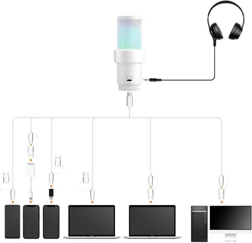 Comica EJoy Uni RGB Cardioid Condenser USB Microphone - photo 5