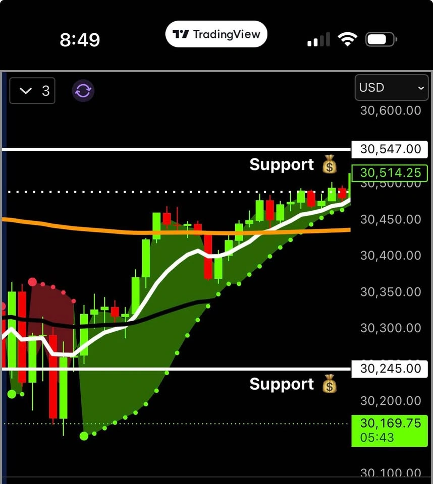 MNQ Futures Alerts — Live Signals via Telegram - photo 4