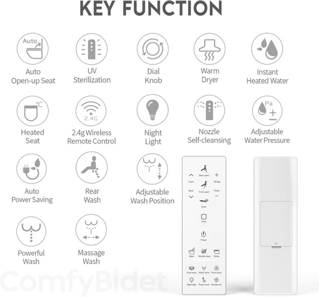 NEW ComfyBidet Heated Bidet Seat Elongated Toilet Wireless Remot - photo 3