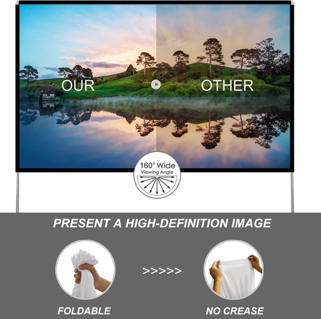 NEW Projector Screen 16:9 HD 4K Outdoor Indoor for Home Theater - photo 3
