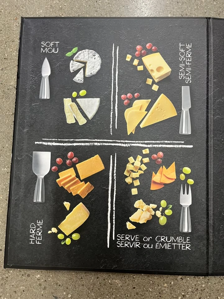 Brand New Cheese Knife & Marker Set – Stainless Steel - photo 3