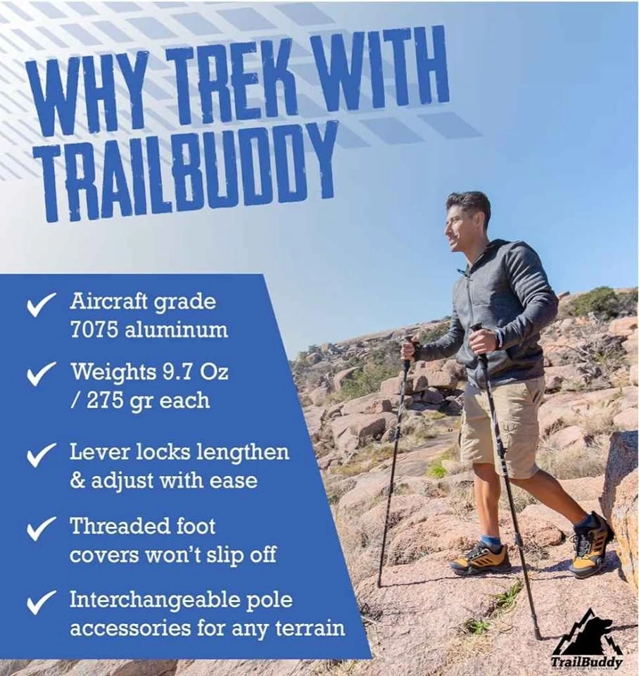 TrailBuddy Trekking Poles New - photo 3